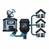 ISP Fiber Infrastructure